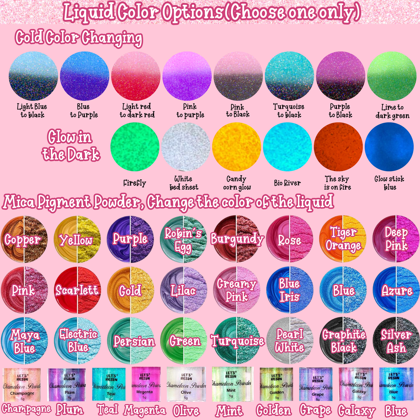 Custom Options(Start Here)